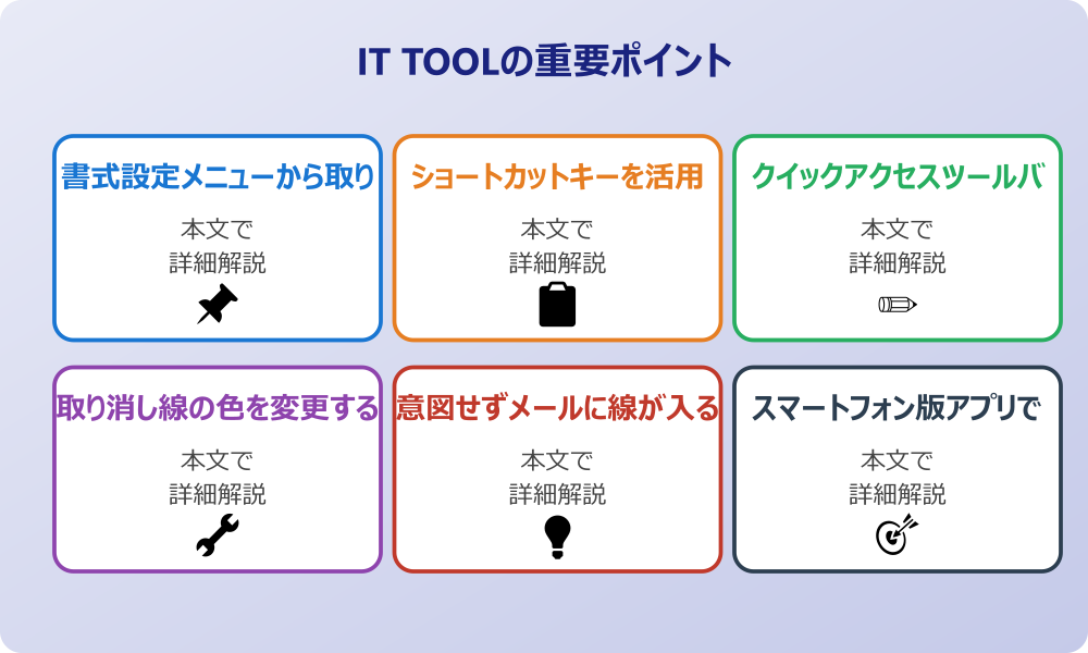 アウトルックで取り消しの線を引く機能と操作