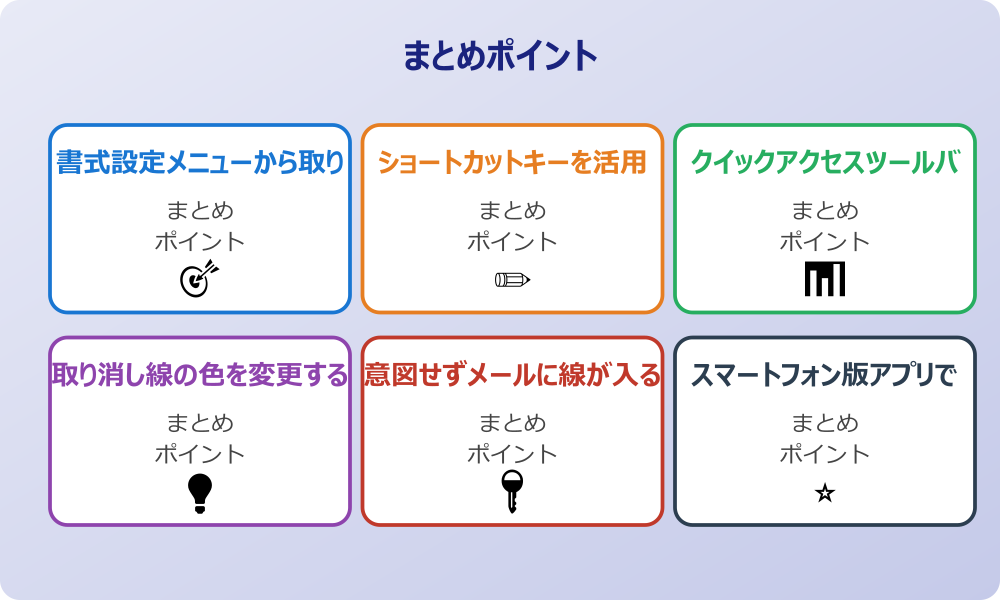 HTMLとテキスト形式による表示の違い
