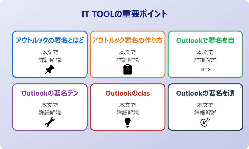 アウトルック署名の編集について基本手順を解説