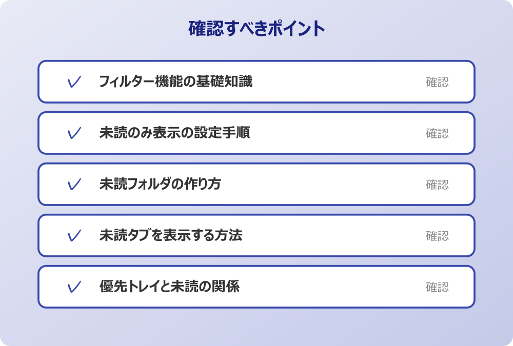 優先トレイと未読の関係