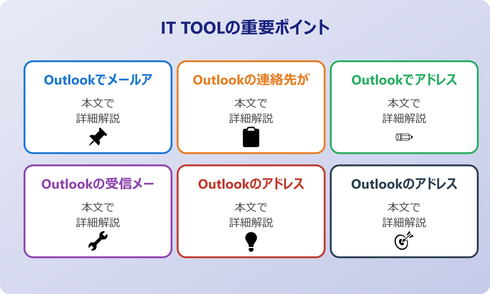 アウトルックの連絡先登録でアドレス帳に追加する手順