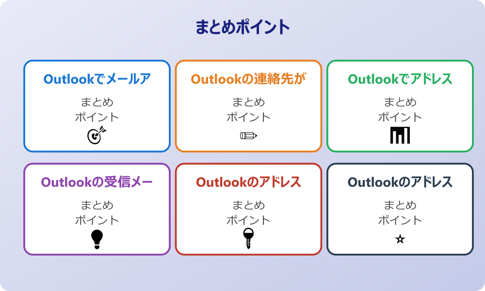 外部ファイルから連絡先を取り込む