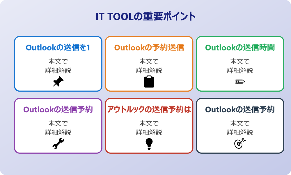 アウトルックでのメール送信の時間設定を解説