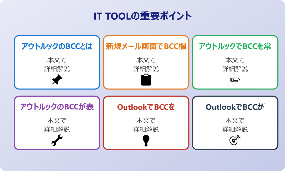 アウトルックのBCC表示を活用するための基礎的な設定