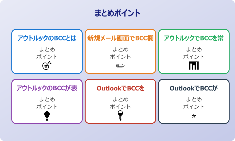 OutlookでBCCへの返信における注意点とは