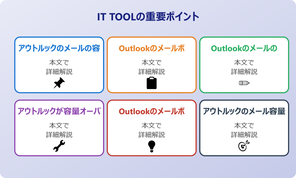 アウトルックメールの容量を確認して現状を把握しよう