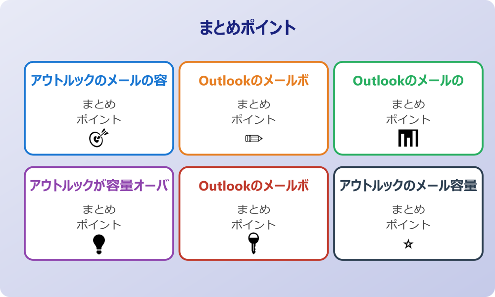 添付ファイルの多いメールを検索して削除