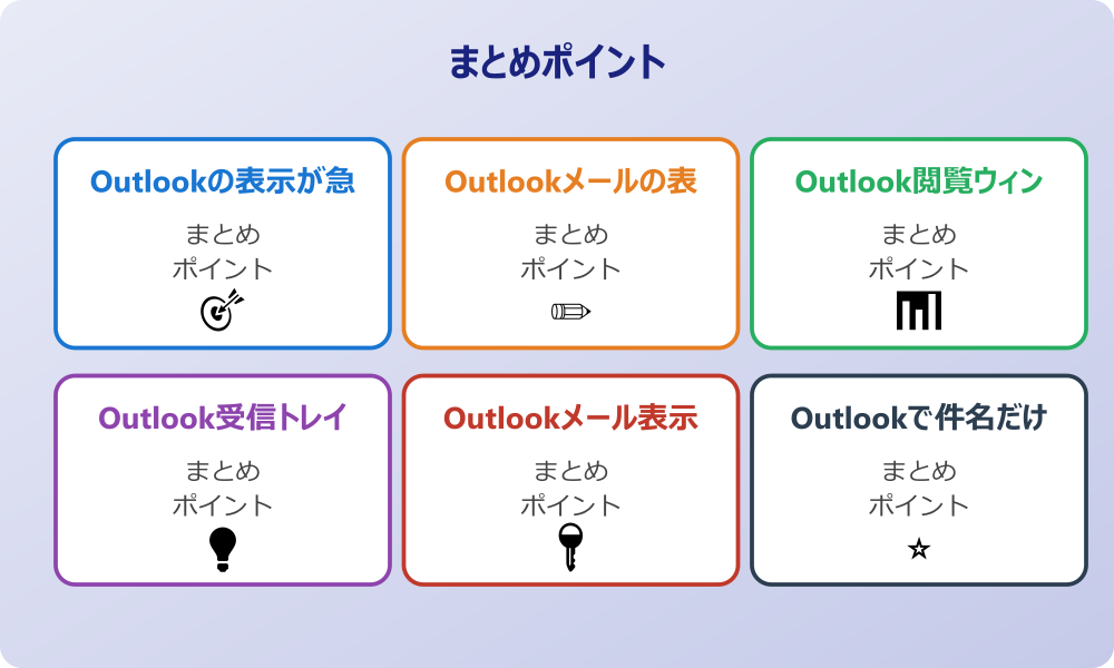 フォルダーウィンドウの表示が見当たらない場合