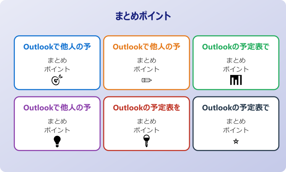 アクセス権限を正しく設定して共有を円滑にする