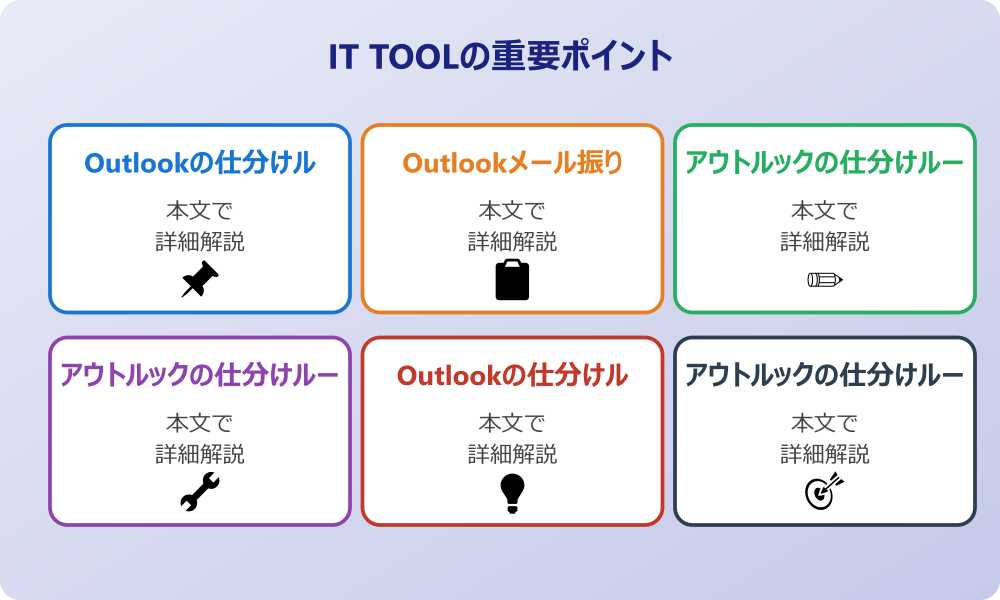 アウトルックの仕分けルールで効率化を目指す