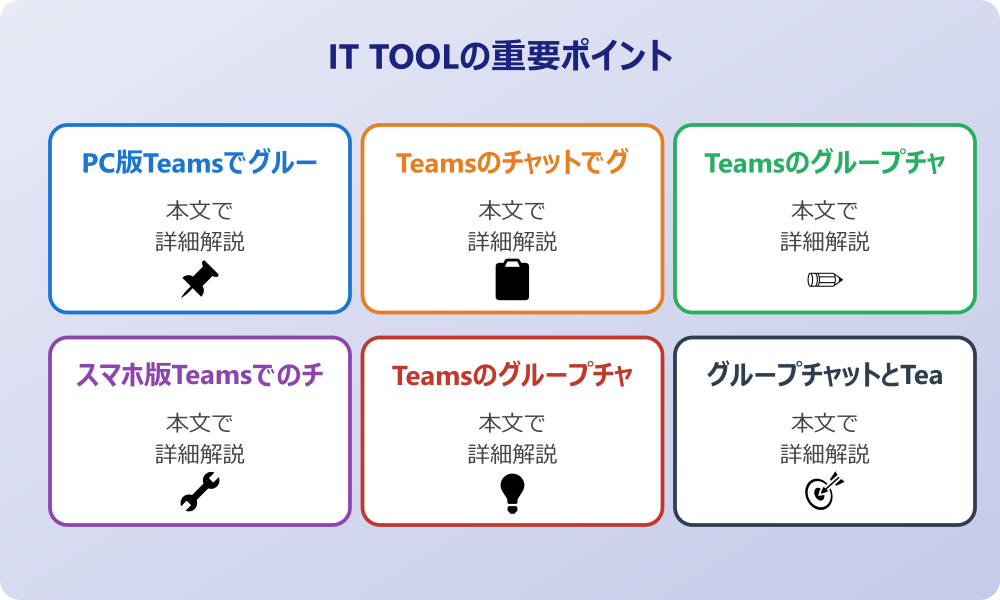 チームズでのグループチャット作り方と基本操作