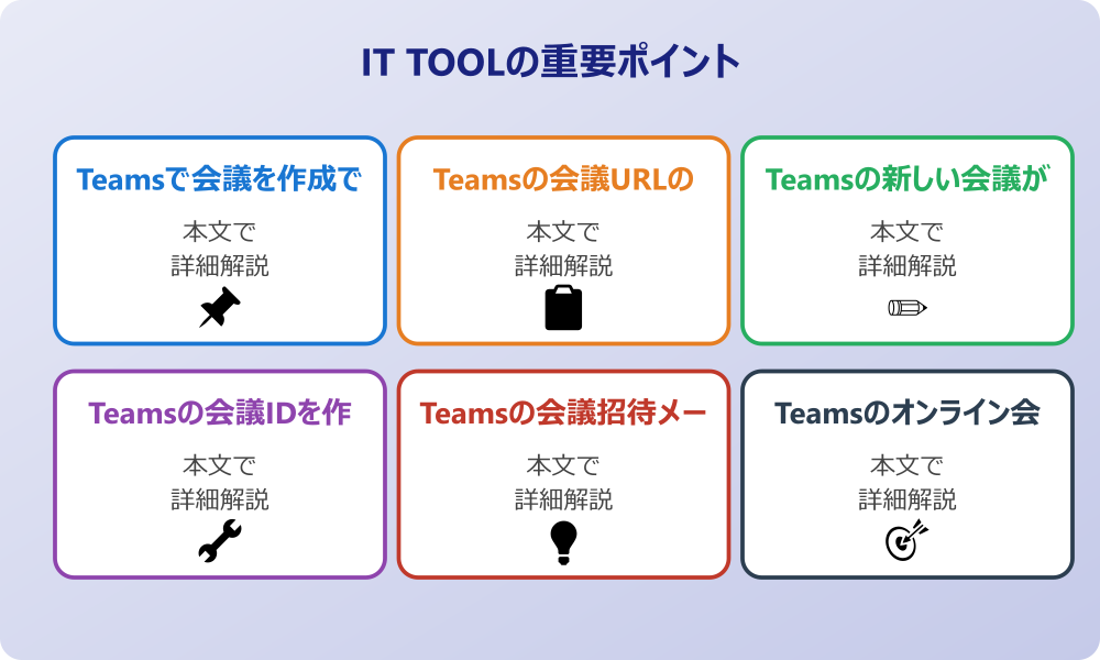 チームズでの会議の作り方と基本設定の手順