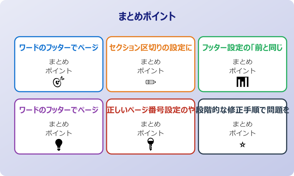 ページ番号の変更と書式設定の調整