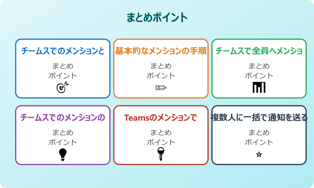 Teamsでチーム全員にメンションできない