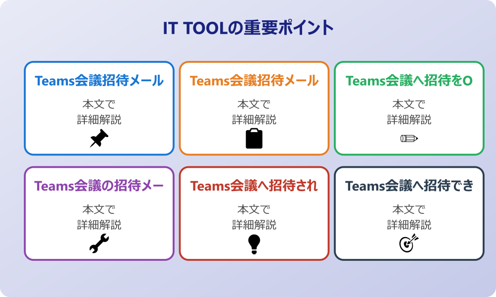 チームズ会議への招待を基本から応用まで徹底解説
