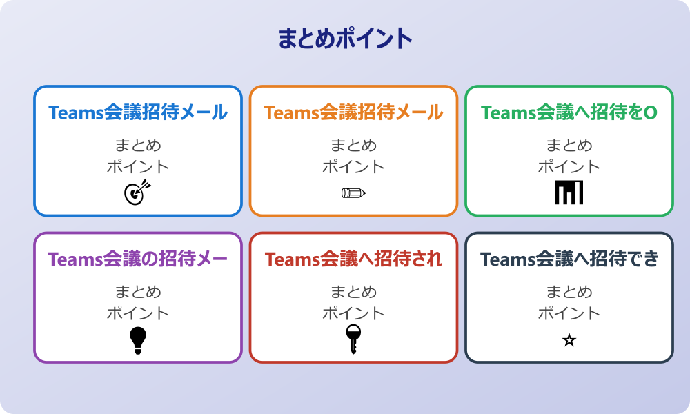 ゲストとしてチームズ会議へ招待する場合の設定