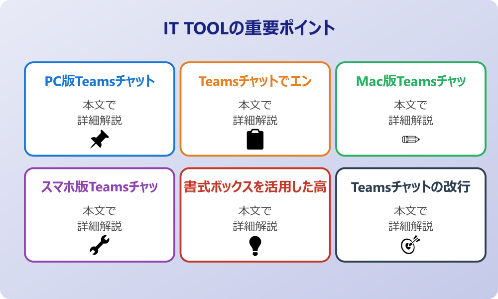チームズチャットで改行する方法とできない時の対処法