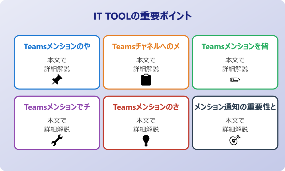 チームズメンションの基本的なやり方と通知の仕組み