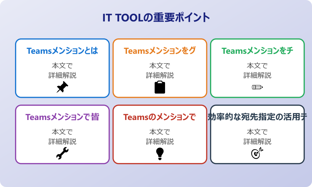 チームズメンションのやり方における基本と便利な機能