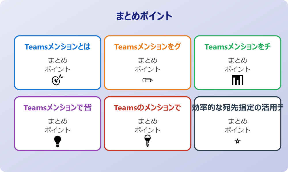 Teamsチーム全員にメンションできない理由