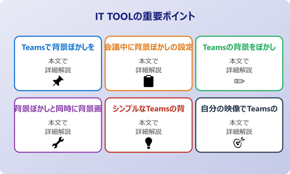 チームズ背景ぼかしの設定方法と便利な使い方