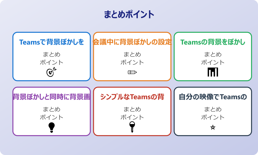 アプリの更新で背景ぼかし機能を確認する