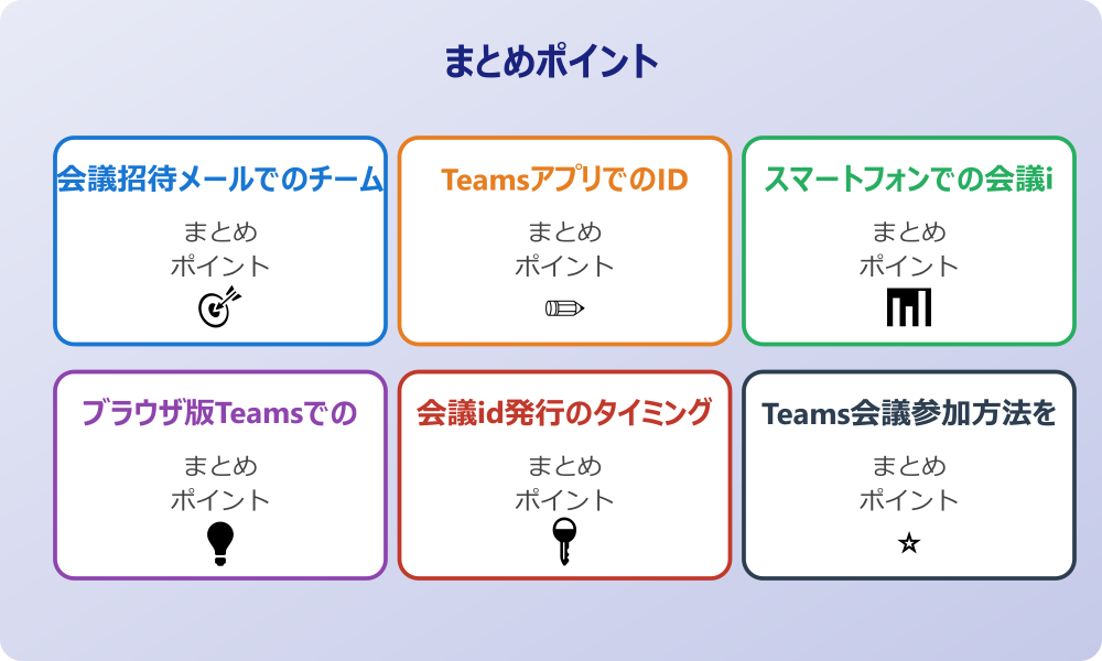 Teams IDで参加表示されない場合の対処法