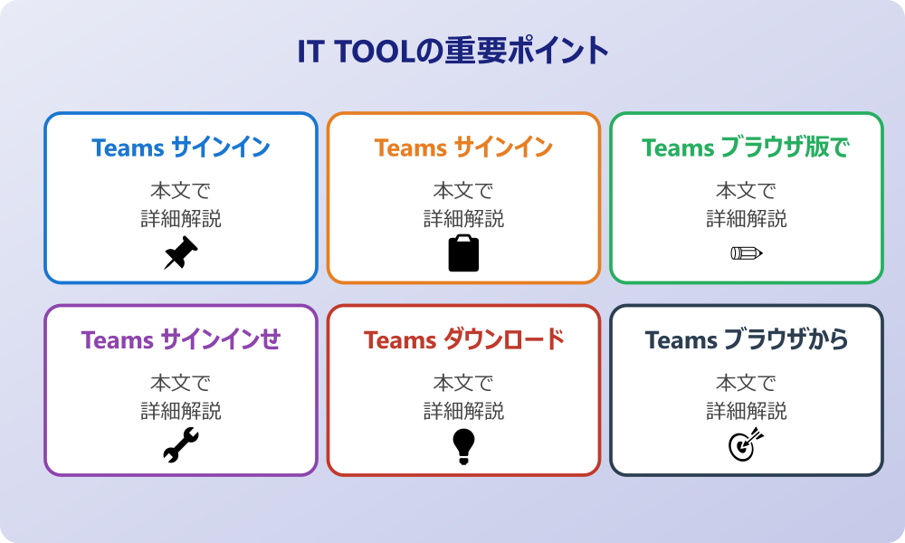 チームズ サインインの基本的な手順と方法