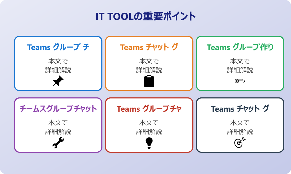 Teams グループチャット作成の基本手順とコツ
