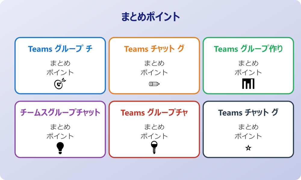 Teams グループチャット 2 人