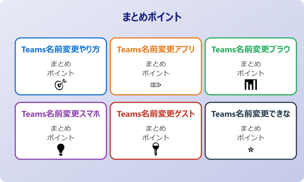 Teams名前変更できない技術的問題への対応