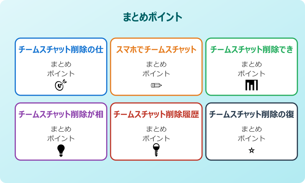 チームスチャット削除したいメッセージの種類と制限