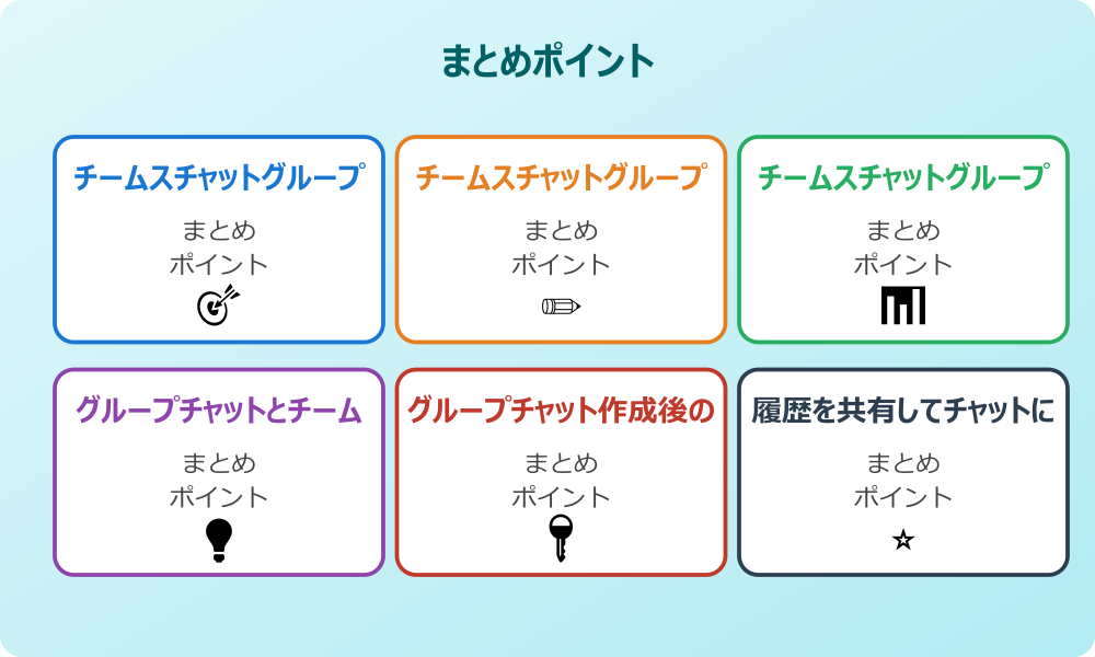 グループチャットの削除や非表示の対応方法