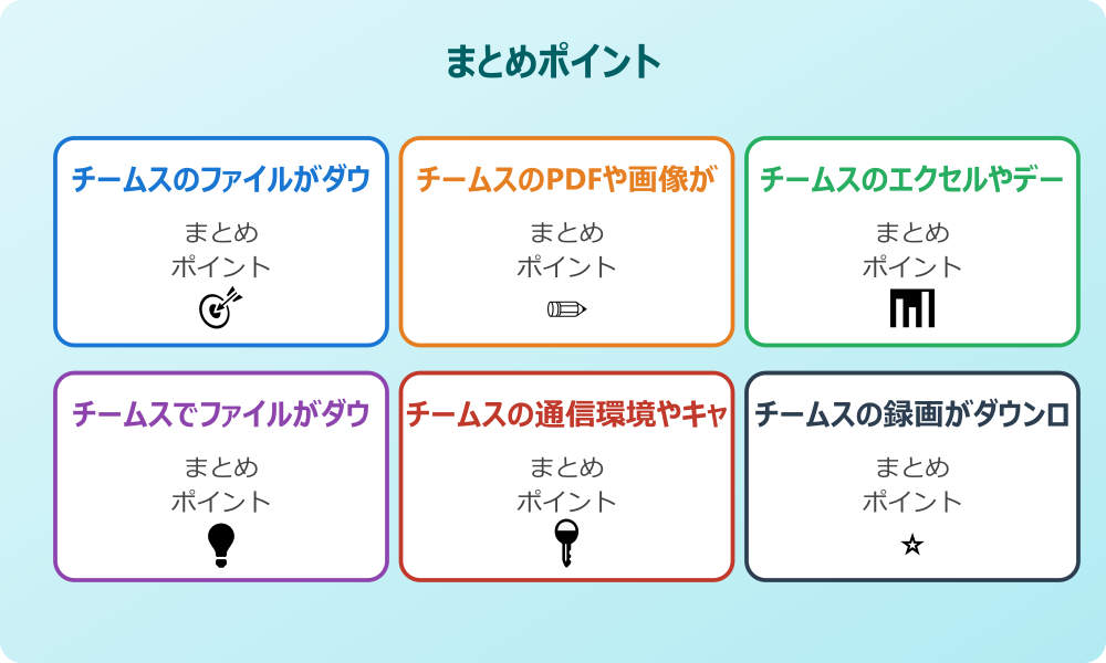 チームスの動画がダウンロードできない理由と閲覧設定