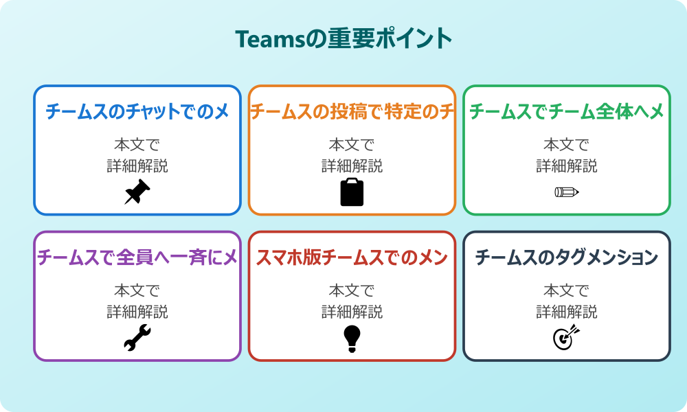 チームスでのメンションのやり方と基本操作