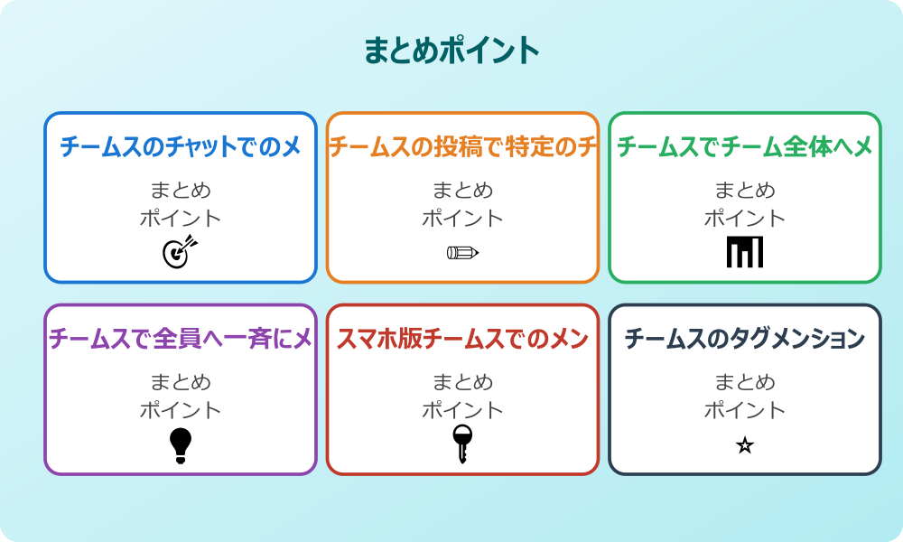 スマホ版チームスでのメンションのやり方