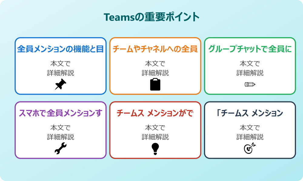 Microsoft Teams 全員メンションの基本