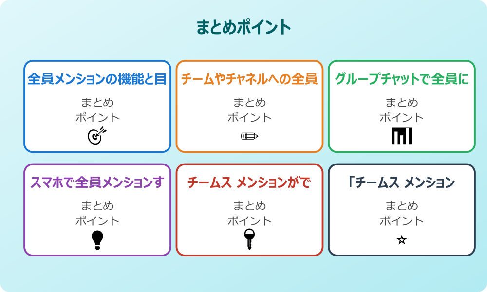 チームス メンションができない解決策