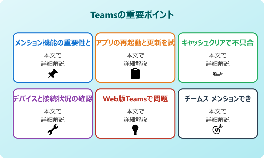 チームス メンションできない？まず確認