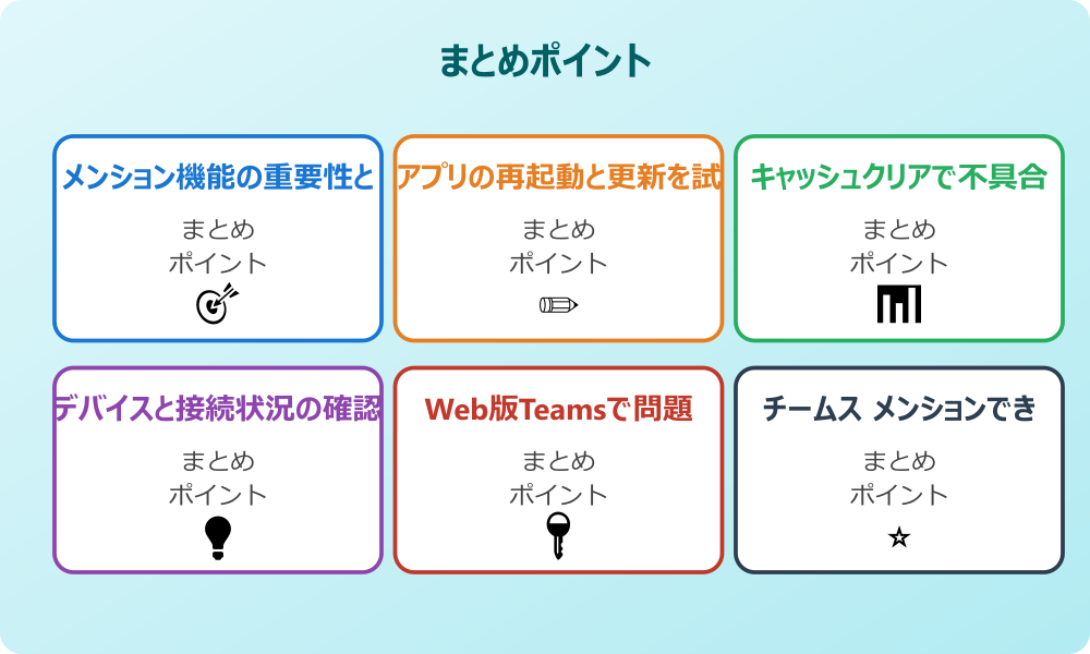 チームス チャットやチャネルでできない