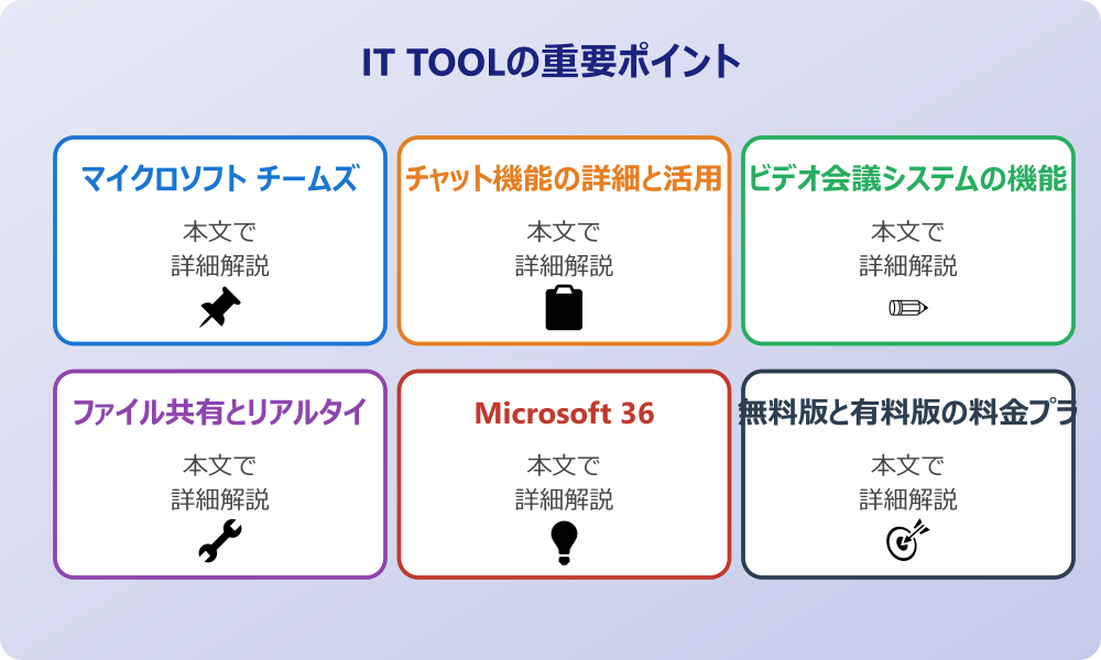 マイクロソフト チームズとは何か？基本概要と主要機能