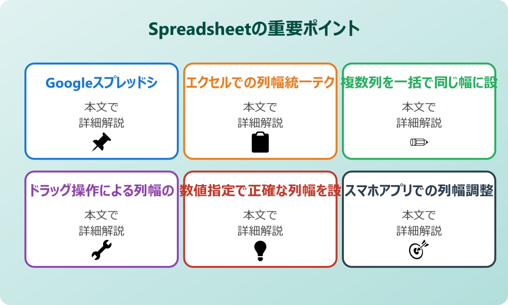 スプレッドシートの列の幅をそろえる基本操作と手順