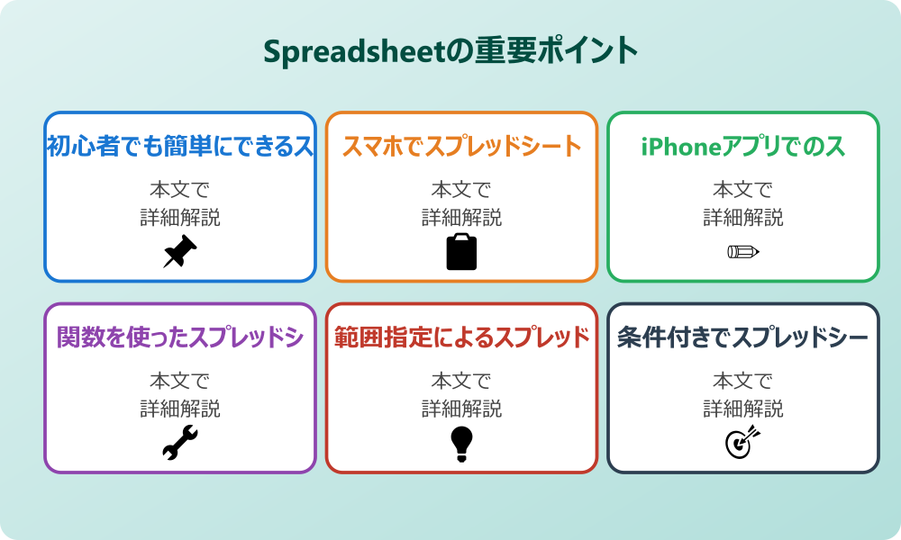 Googleスプレッドシートの合計の出し方基本操作ガイド