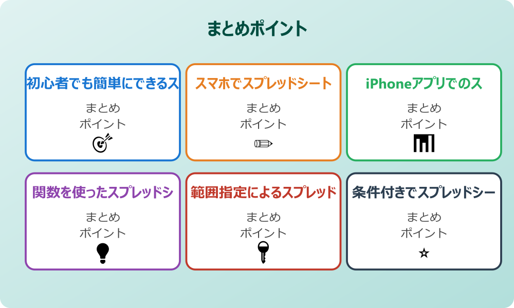 縦方向のデータでスプレッドシートの合計を求めるコツ