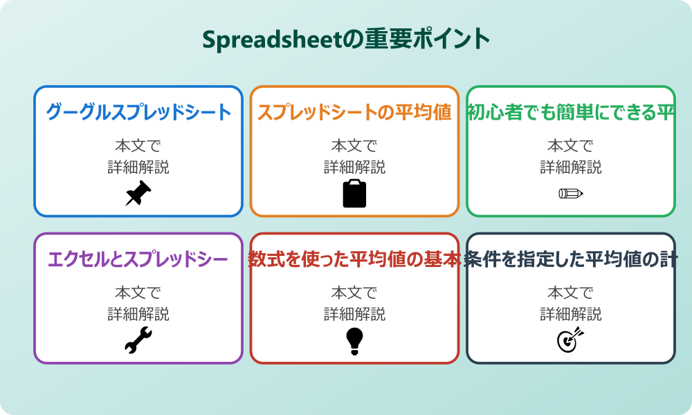 初心者向けスプレッドシートの平均値出し方完全ガイド