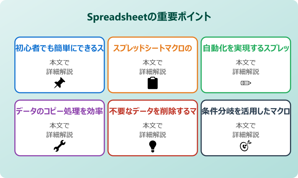 スプレッドシートのマクロ作り方を初心者向けに完全解説