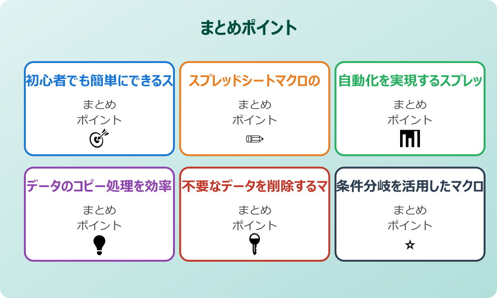 ループ処理で繰り返し作業を自動化するマクロ設計