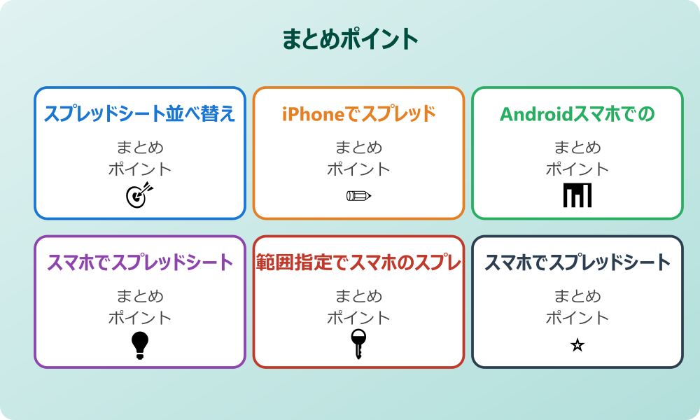 複数条件でスマホのスプレッドシート並べ替えを設定
