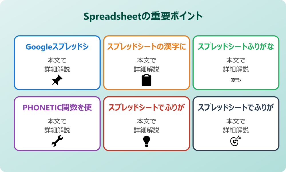 スプレッドシートのふりがな関数の基本知識と設定方法
