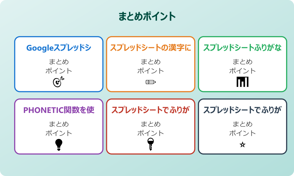 Excelとスプレッドシートのふりがな関数の違い